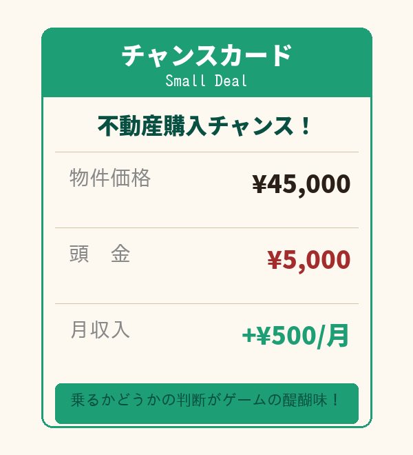 チャンスカード